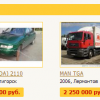 ����� �������� Avto25.ru